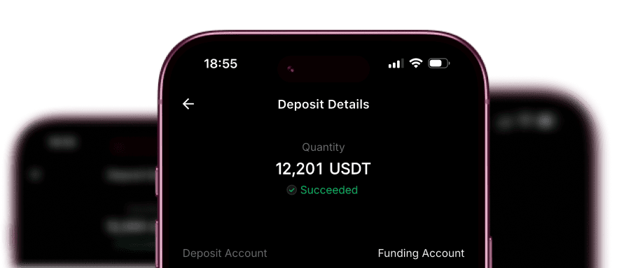 Era Trade результаты
